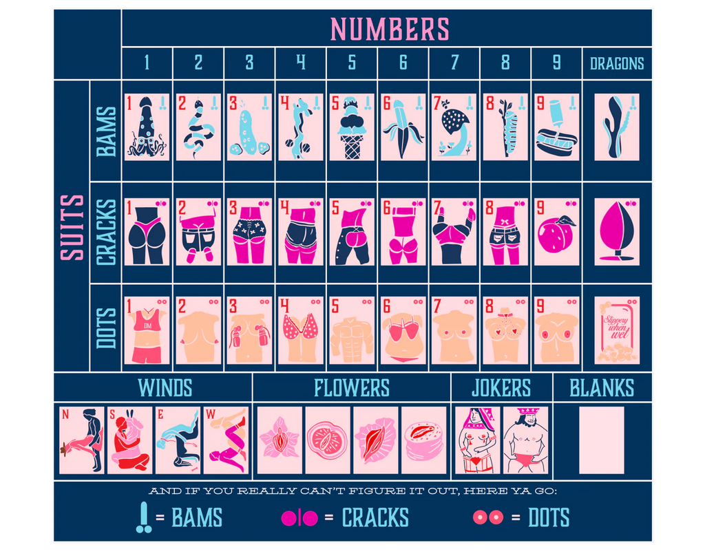 A square reference chart titled 'NUMBERS' with rows and columns of illustrated DMC mahjong tiles, plus labels such as Suits, Cracks, Dots, Winds, Flowers, Jokers, and Blanks, on a dark blue background.